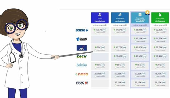 Seguros médicos con copagos limitados: todas sus ventajas frente a otras pólizas