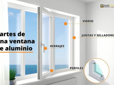 Aluvidal explica las partes de una ventana de aluminio