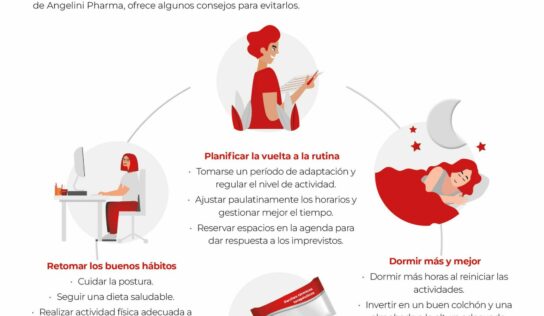 Vuelta a la rutina sin dolor de espalda, de la mano de Angelini Pharma