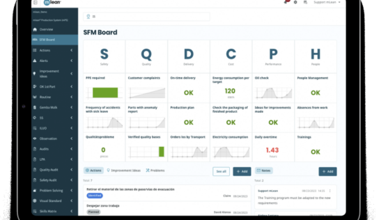 El software de mejora continua más completo del mercado crece aún más