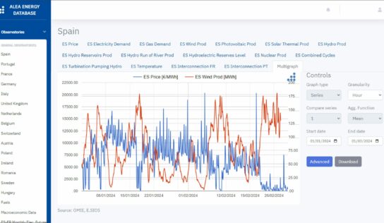 AleaSoft: La información es poder, y más en el sector de la energía