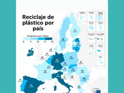 EzeeTabs: La producción de plástico sigue en aumento también en España