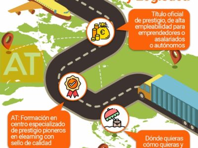 La FP online de Técnico Superior en Transporte y Logística repite éxito con AT Academia del Transportista