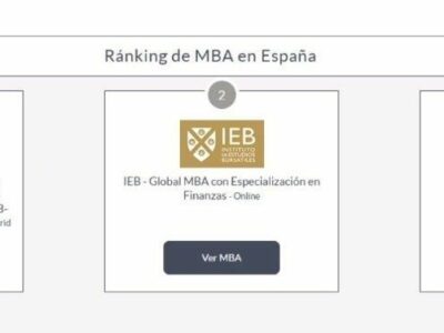 Los Másteres MBA mejor valorados por los estudiantes del curso 2024-2025