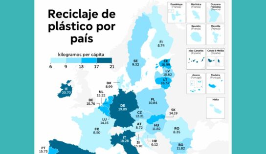 EzeeTabs: La producción de plástico sigue en aumento también en España