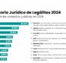 Hipotecas, alquileres y derechos laborales, principales preocupaciones legales en 2024, según Legálitas