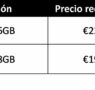 realme anuncia el lanzamiento del nuevo C75, el primer móvil con certificado de resistencia al agua IP69